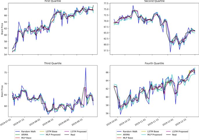 Financial Innovation tweet media