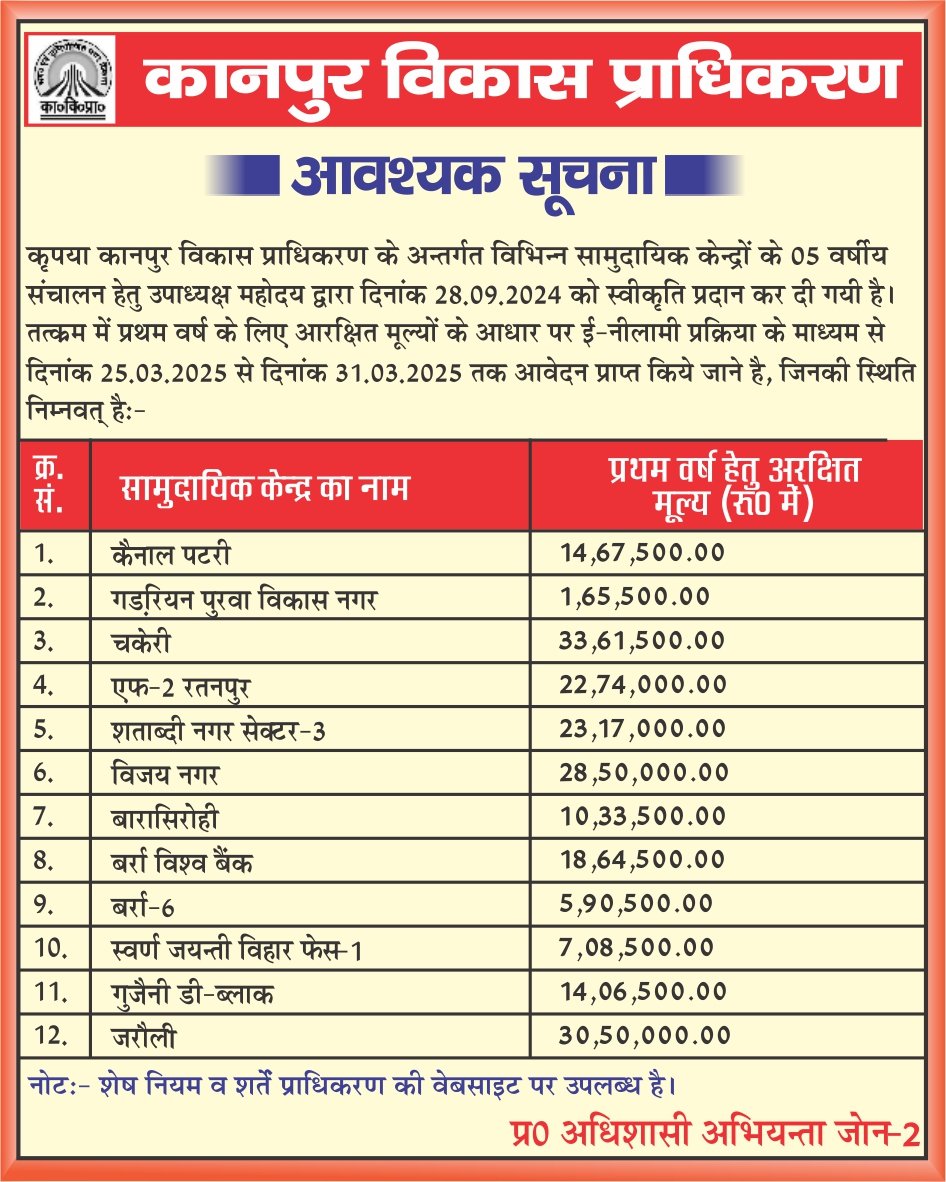 कानपुर विकास प्राधिकरण
आवश्यक सूचना

#kda_kanpur #kdakanpur 

Follow the KDA Community Channel on WhatsApp: whatsapp.com/channel/0029Va…