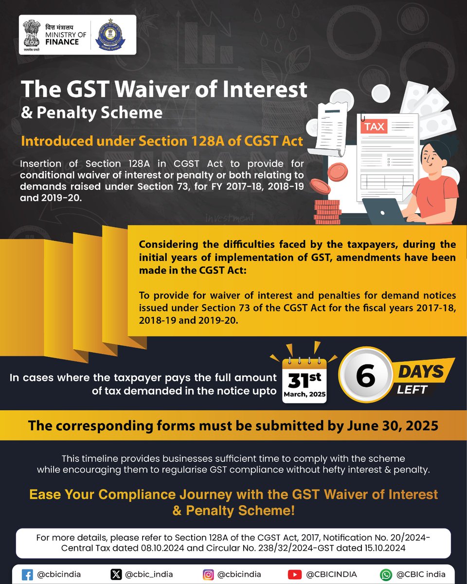 Attention, GST taxpayers who wants to avail the benefit of GST Waiver of Interest &amp; Penalty Scheme!