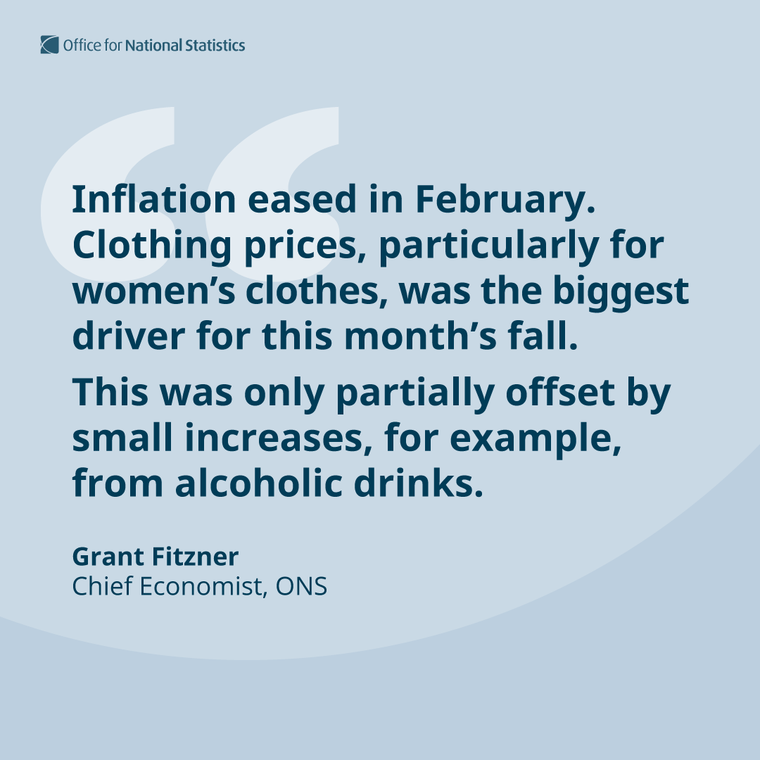 ONS's tweet image. Commenting on today’s inflation figures for February 2025, ONS Chief Economist Grant Fitzner said 💬