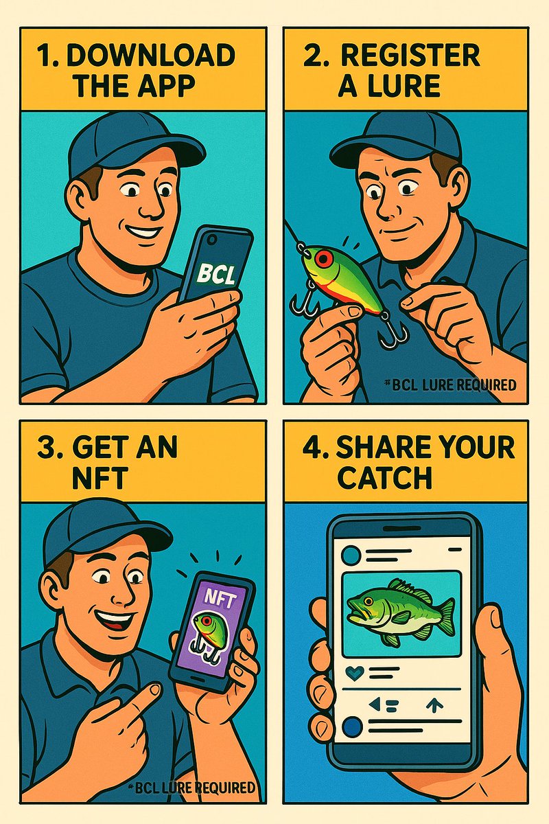 blockchainlures's tweet photo. Cast. Catch. Connect. Join our Black Bass Fishing Club😎🎣
#BlackBassFishingClub #BCL #Lures #shareyourcatch https://t.co/piiBqlREze