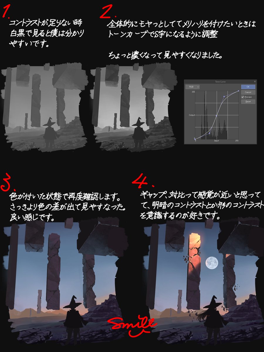 コントラストの爆速解説です✨

イラスト描いてて、インパクト足りんな～って時にこれすると絵が見やすくなります

クリスタで描いてます🤩