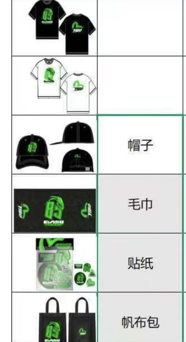 yellowchiken01's tweet image. [เปิดจอง] EVISU new goods

🔻เสื้อ มี2 สี ขาว / สีดำ

💸 ตัวละ 3090บาทรวมส่ง [มัดจำ 1,500]

🔻หมวก 1650 บาทรวมส่ง [มัดจำ 700]

🔻กระเป๋าผ้า 790 บาทรวมส่ง

🔻ผ้าเช็ดตัว 790 บาทรวมส่ง

🔻สติกเกอร์  430 บาทรวมส่ง

❌ปิดรับ รอบแรก 2 ทฺ่มวันนี่ค่ะ

ร้านจัดส่ง 8 เมษาค่ะ…