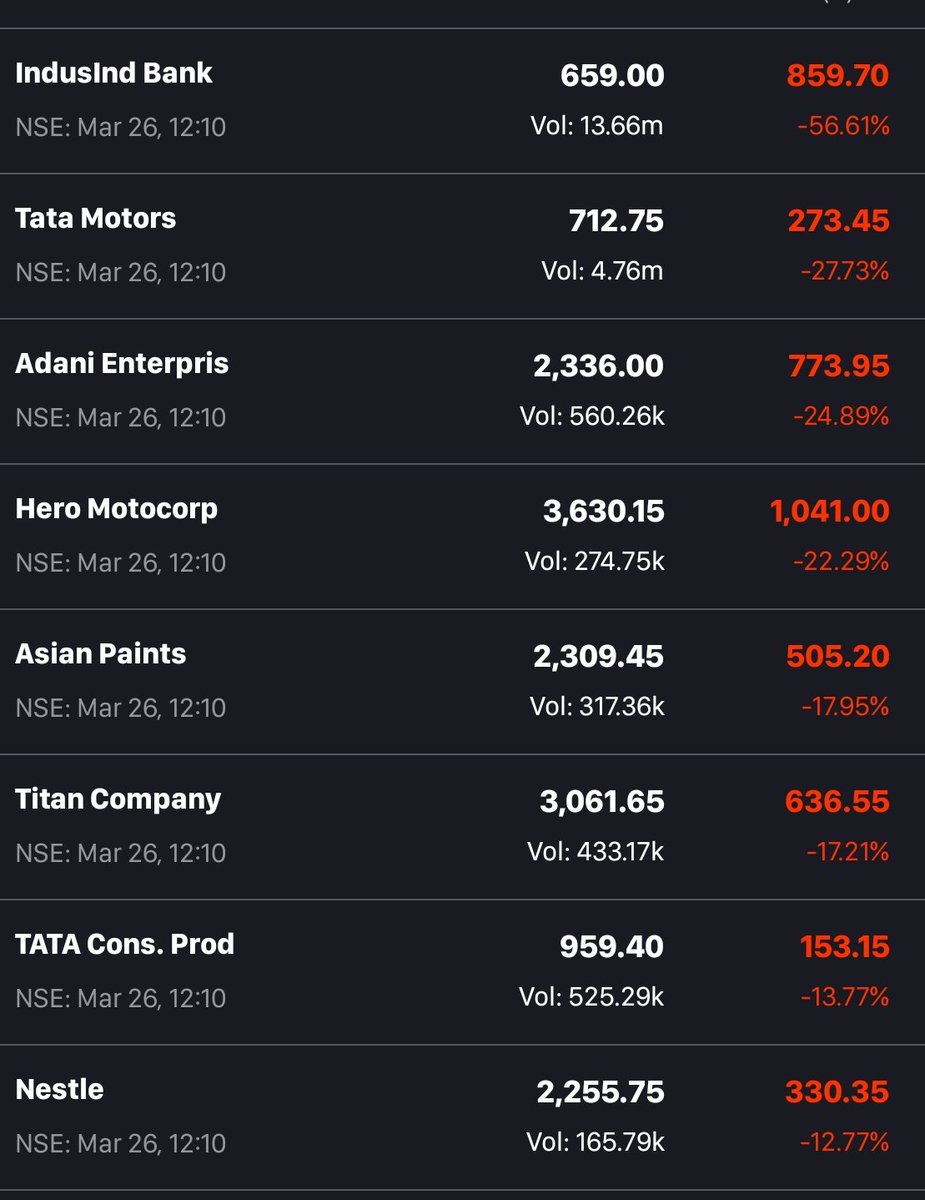 nifty analyst tweet media