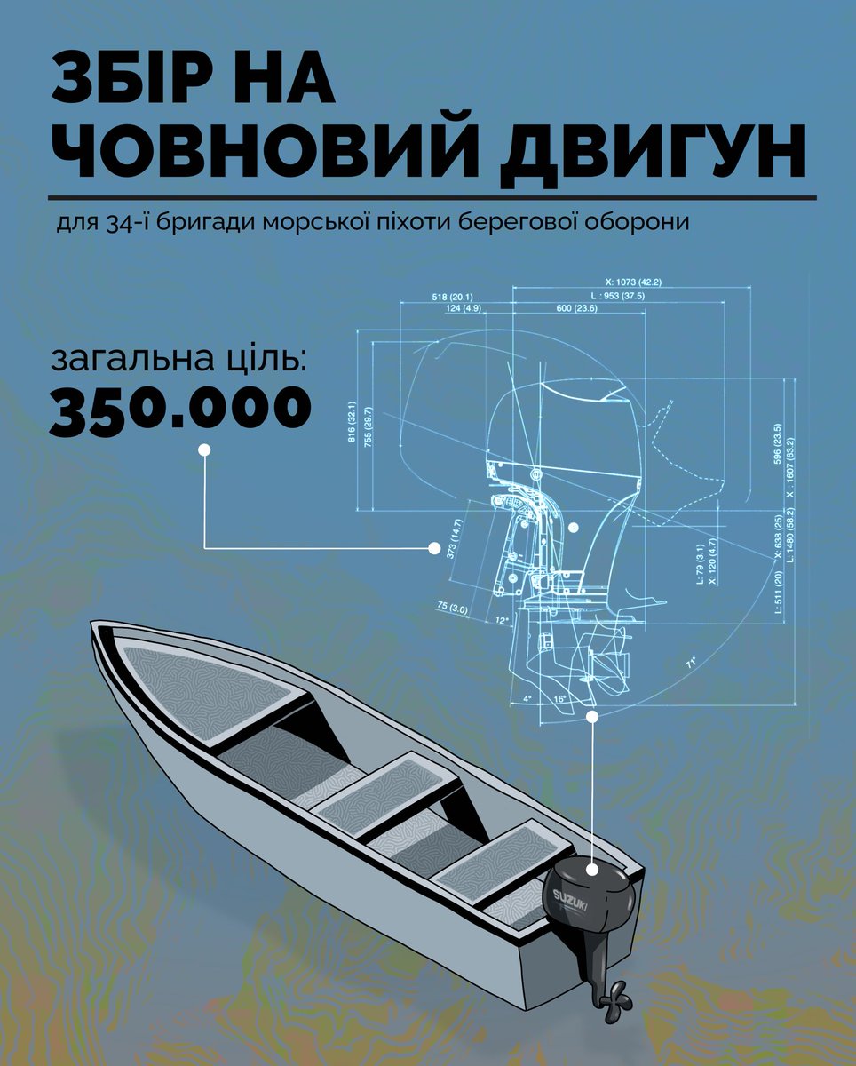 Друзі, як ви знаєте, з Херсона ми привезли вам черговий збір 
на цей раз купуємо двигун для човна 

хлопці працюють на воді і виконують завдання на окупованому лівобережжі, тому якісна техніка це не тільки збереження життя команди, але й повернення нашої території