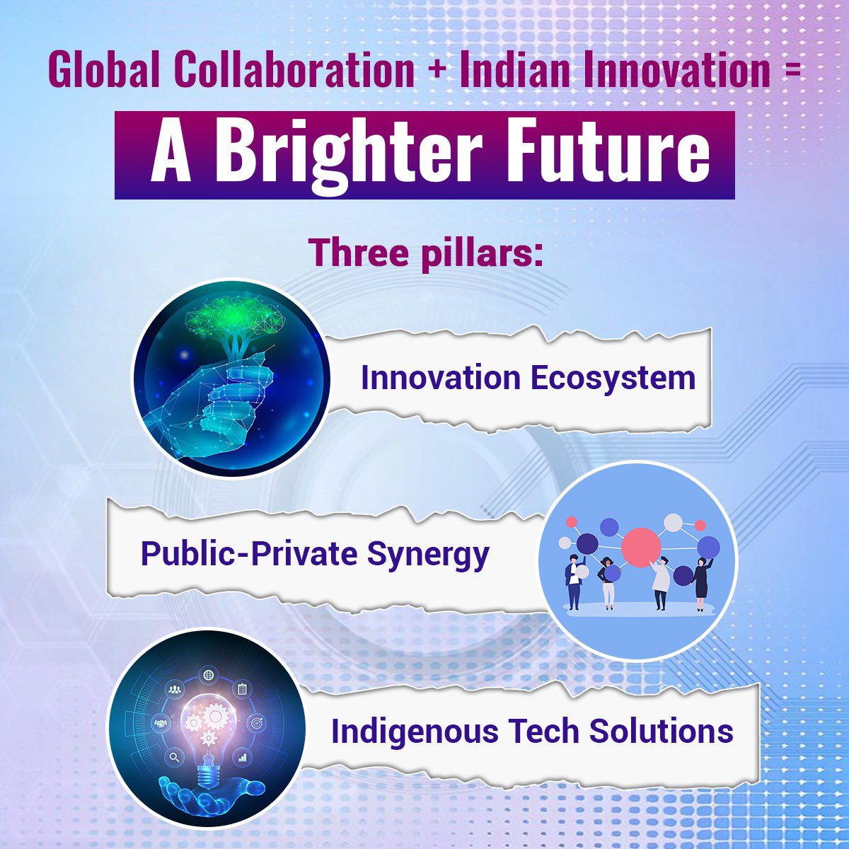DrJitendraSingh's tweet image. India is opening new doors for innovation and actively welcoming private sector participation, driving progress in emerging technologies and fostering a deep-tech ecosystem.

#TechForIndia #Innovation #ViksitBharat2047