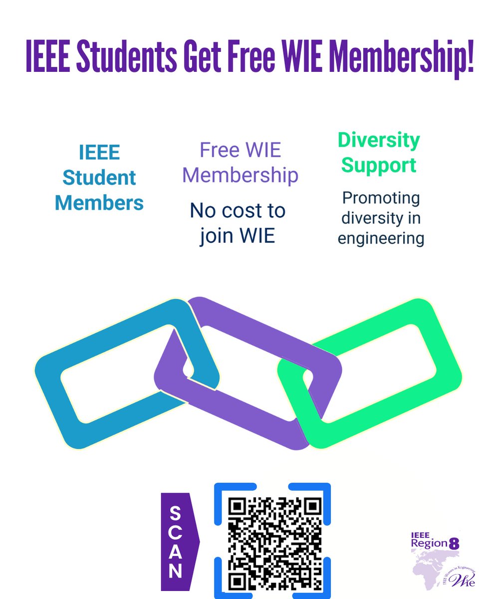 r8wie's tweet image. Join Women in Engineering for Free!

Check out this link to sign up: ieee.org/membership-cat…

Feel free to share this with all IEEE students you know and help spread the word! 

#IEEEWIE #WomenInEngineering #JoinForFree