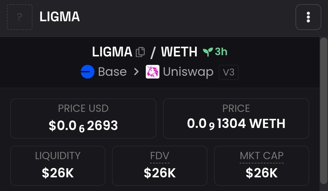 #BASE 

$LIGMA

MC: 26K 

ca: 0xf03ba4a4d6d2416FD123732404D2449156fd81c0

Chart: dexscreener.com/base/0x525fbfc…

The address that created this belongs to Elon Musk 

Elon Musk address: 0x7BC6058AFAF01C607C1bd5A22427F6227A048eB1

<a href="/base/">Base</a> #base #ETH <a href="/elonmusk/">Elon Musk</a>