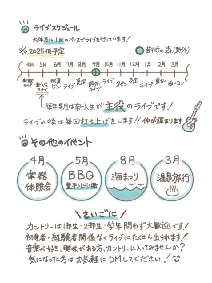 hgucw's tweet photo. でした！カントリー&amp;ウエスタン研究会です！こちらの画像には、サークルについて詳しく書かれていますのでぜひご覧ください！
#北海学園大学  #hgu #春からhgu #春から北海学園大学　
#北海学園大学カントリーアンドウエスタン研究会 https://t.co/8CWCGAkV3v