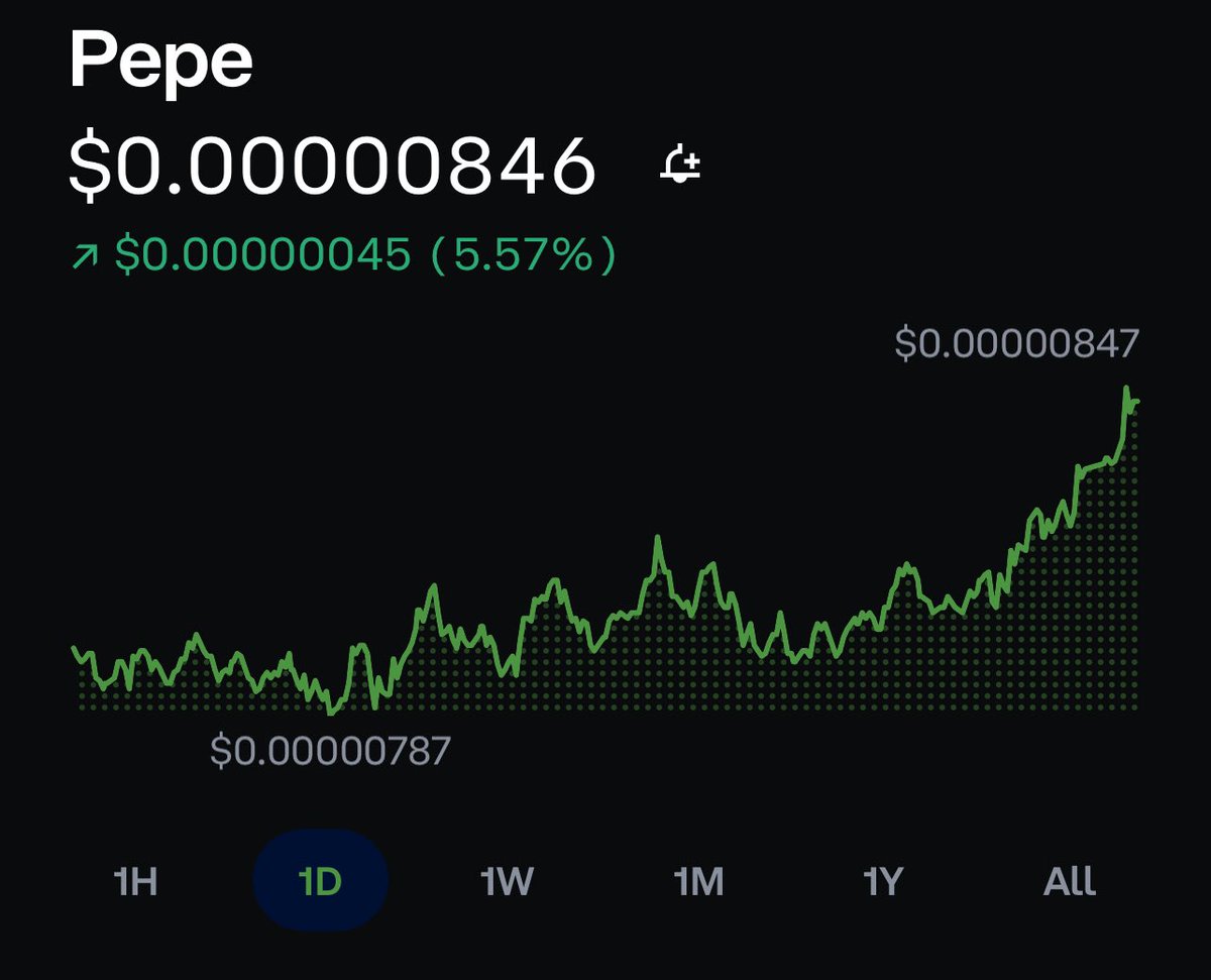 GN $PEPE