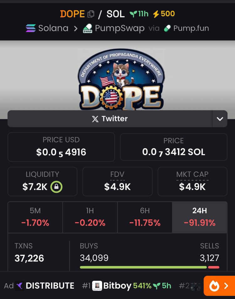 AICallerFuture's tweet photo. DOPE $DOPE #SOL

Photon | DexView | DEXScreener | DexT

EyCf9AdMsmd8FNHBZraFYgtgzLVeEwjUJzWUg8Tpump

https://t.co/lND5vMIp7s https://t.co/K7hmB4cZb5
