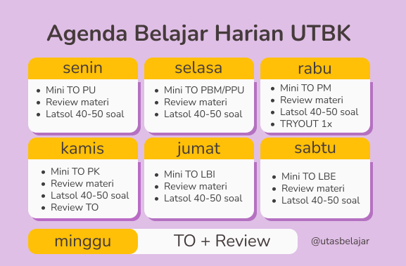 sedikit tips bagi waktu belajar utbk, apalagi udah makin deket gini.

a thread 🌟