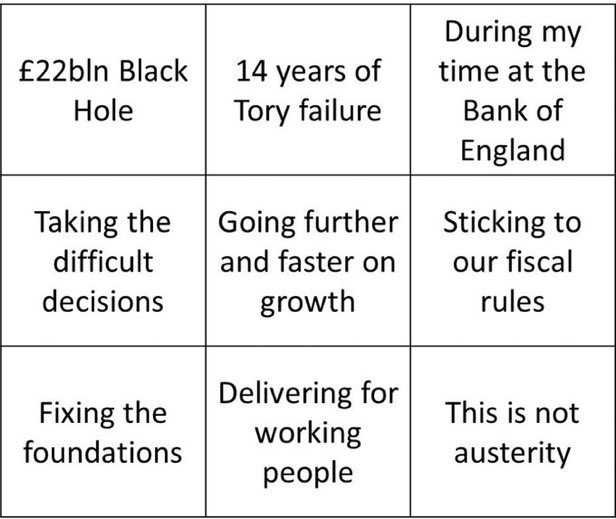 Martin Lawrence tweet media