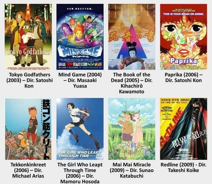 bebopcore's tweet image. Essential anime movies that everyone should watch atleast once. Feel free to add more.