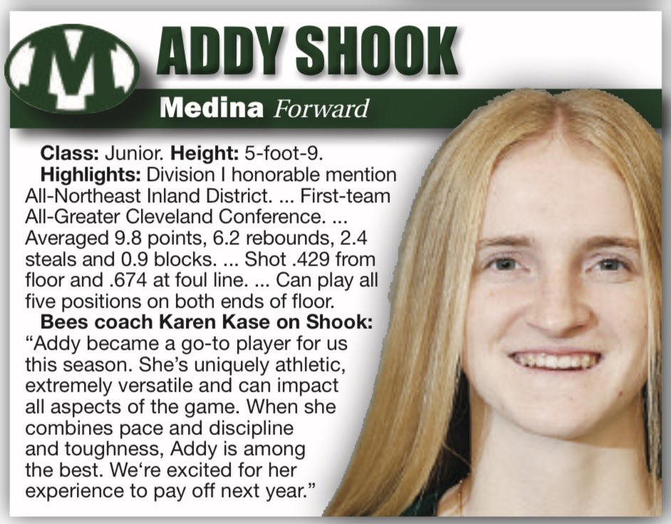 Medina Girls Bball tweet media