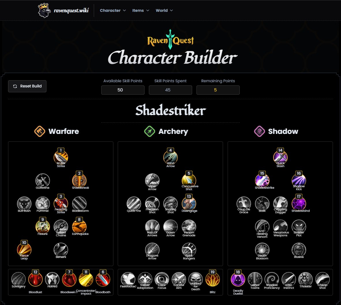 Adventurers, ravenquest.wiki has been updated for the latest patch v1.0.1 of <a href="/RavenQuestGame/">RavenQuest</a>!

Use our Character Builder to theorycraft builds with different Archetypes, Spells and RavenCards and prepare yourself for Aether Rifts!

➡️ ravenquest.wiki/character-buil…