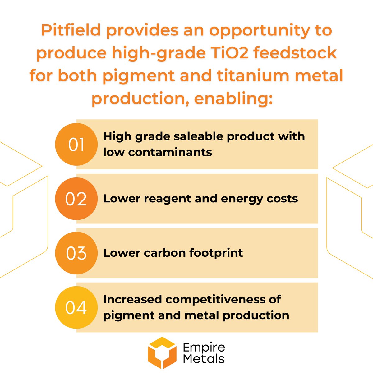 Empiremetalsltd's tweet photo. Empire's Pitfield Project is the largest known titanium discovery.
Find out more at the link below.
👉https://t.co/fejdicTUiP
#EEE #EPMLF #titanium #Ti02 #criticalresources https://t.co/e0bwP46ygb