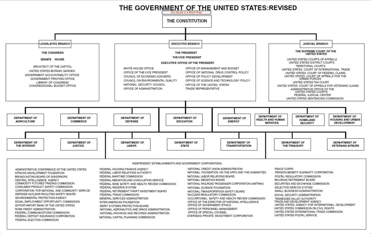 Rasmussen_Poll's tweet image. Fact Check: True