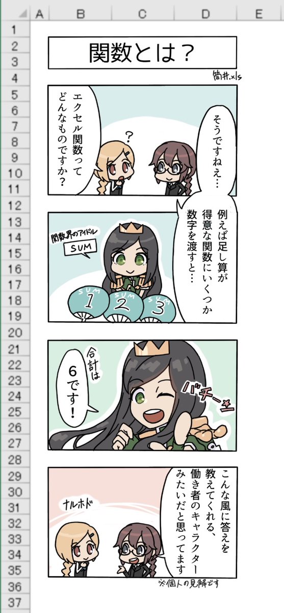関数とは、Excelの中にいる便利なお助けキャラのようなものです!
(極論)

#関数ちゃん 