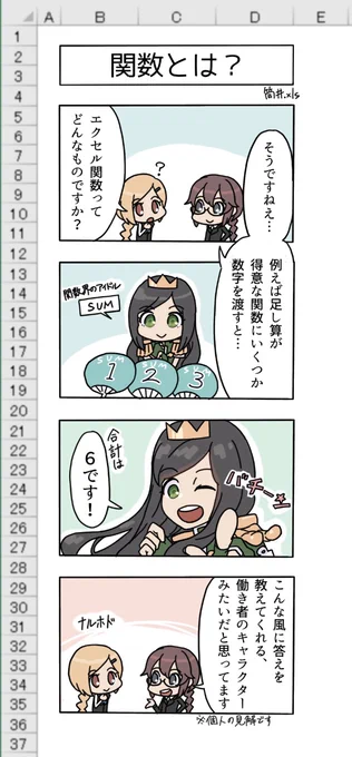 関数とは、Excelの中にいる便利なお助けキャラのようなものです!
(極論)

#関数ちゃん 