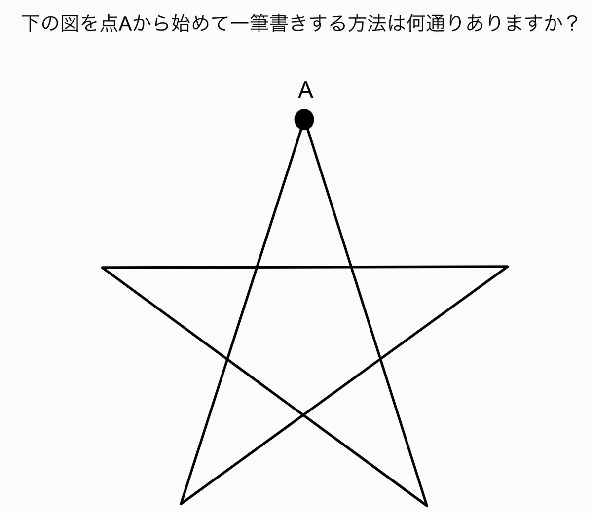 Toma_love_math's tweet photo. 【５０問目】｜当麻＠中学入試算数予想問題note @arithmetic_Toma #note https://t.co/h5vvA4teBK 

#算数 #中学入試 #中学受験 https://t.co/9x1hozvGib