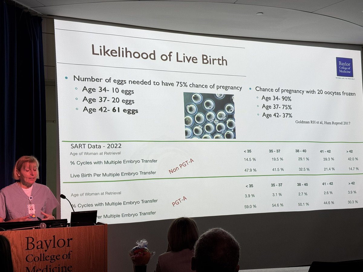 Shanda Blackmon, MD, MPH (@shandablackmon) on Twitter photo Congrats to Dr. Michele Loor and her team <a href="/BCM_Surgery/">BCM_Surgery</a> for organizing grand rounds to speak to residents about fertility, health, pregnancy, & occupational risk this morning. So important for both men & women in our field to know. If you are <35 w IVF (48% chance of live birth) Congrats to Dr. Michele Loor and her team <a href="/BCM_Surgery/">BCM_Surgery</a> for organizing grand rounds to speak to residents about fertility, health, pregnancy, & occupational risk this morning. So important for both men & women in our field to know. If you are <35 w IVF (48% chance of live birth)