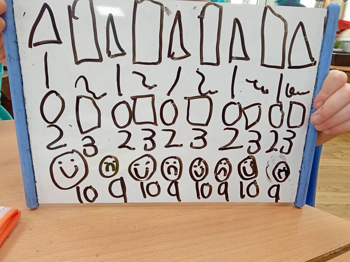 BoughtonHeath's tweet image. Reception have been creating their own patterns #maths #repeatingpatterns