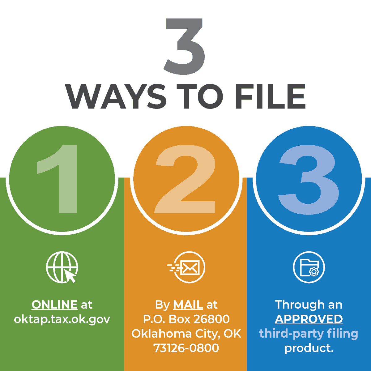 oktaxcommission's tweet image. 💰Tax season is in full swing! Have you filed yet? Make the process easier by choosing the filing option that works best for you. ✅📂 Get started today! #TaxTime #FileSmart #OKTaxes