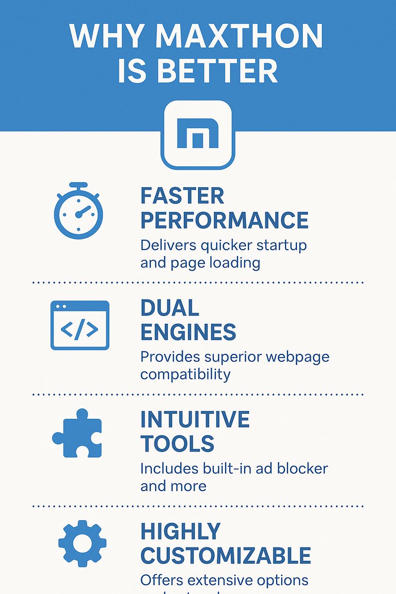 Maxthon's tweet image. Gpt4o gives me.