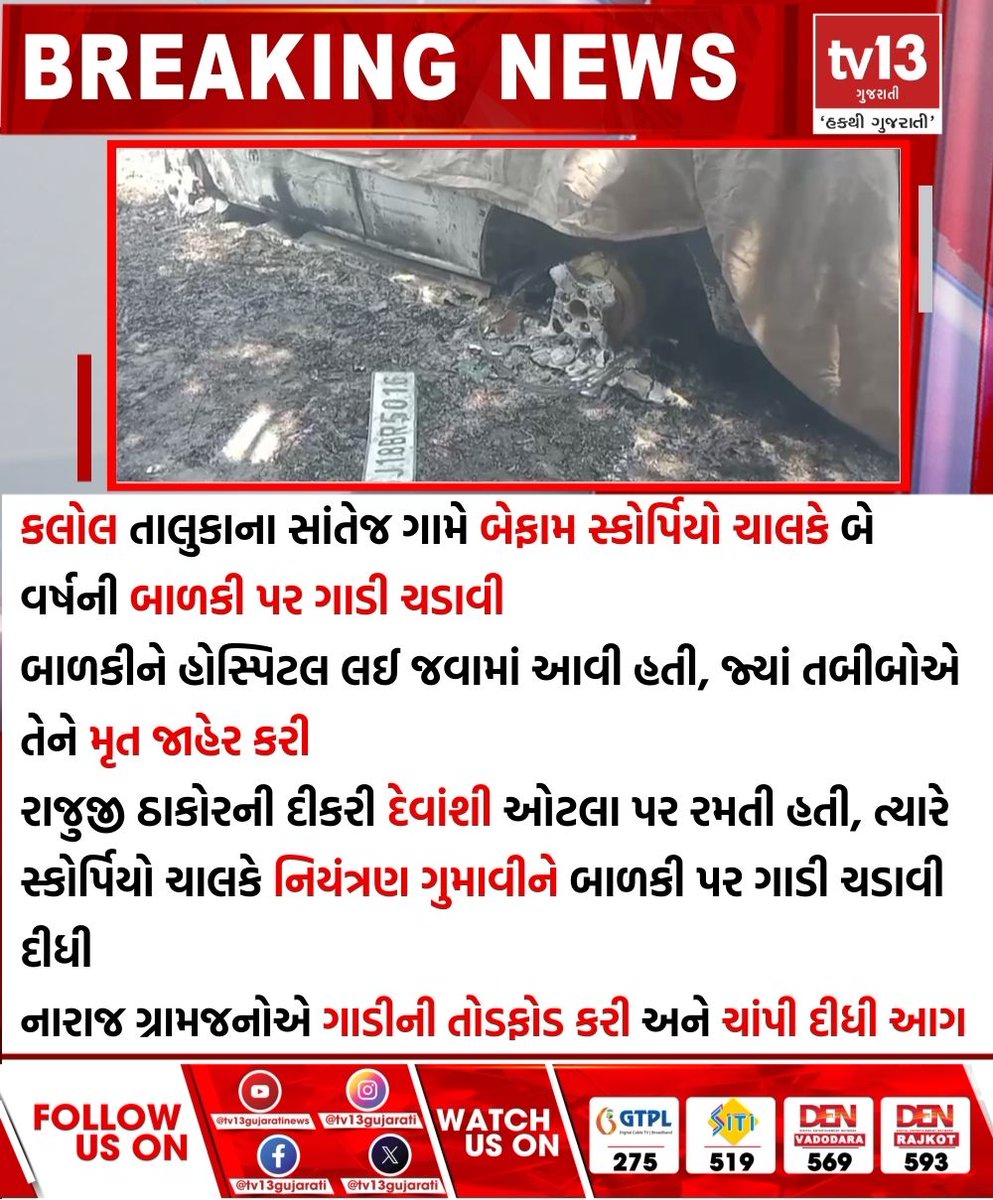 tv13gujarati's tweet photo. કલોલ તાલુકાના સાંતેજ ગામે બેફામ સ્કોર્પિયો ચાલકે બે વર્ષની બાળકી પર ગાડી ચડાવી

#Kalol #Santejvillage #Scorpiodriver #childontopofcar https://t.co/szN562z8Zg