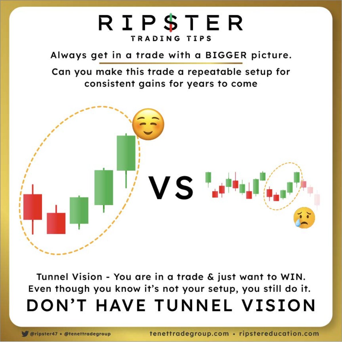 TENETTRADEGROUP's tweet photo. Start Your Trading Day with Rip's Tips: π Trade with the Bigger Picture π | Donβt Fall Into the Tunnel Vision Trap! π«π
@ripster47 | @tenet_research | @TenetCharts
#riptip #tenet https://t.co/sBLWzcXjgy