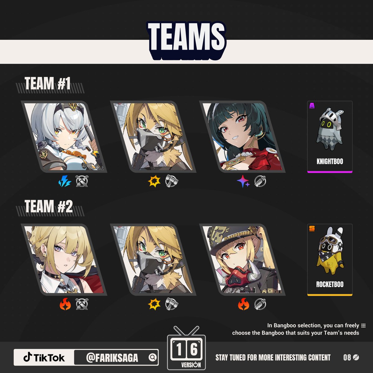 farikrik0's tweet photo. Drive Discs, Skills Priority, and Teams for Pulchra Fellini in Version 1.6.

#zzzero #Pulchra #PulchraFellini #PulchraFelliniZZZ #zzzcreators #zzzguide #FarikGuide #ZenlessZoneZero https://t.co/ONGtyD2ChR