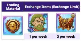 MarilliReal's tweet photo. You can now buy helbram from fight festival shop and have a chance to get other top 100 units! https://t.co/HBS8Y8vw8M