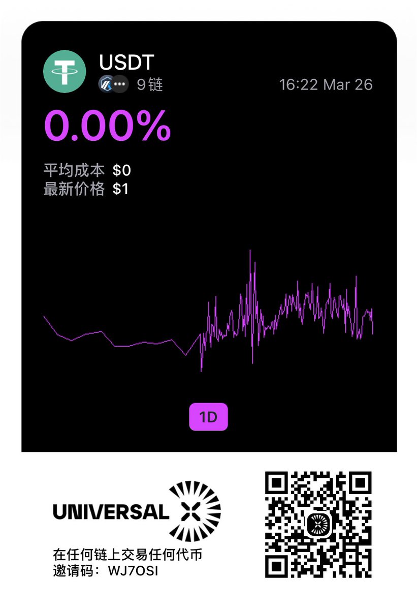 非常牛逼又丝滑的专业打狗平台，一个币可以交易多链，并且无需跨链 ，其平台币PARTI已被上币安和okx 抢上，苹果手机用香港ID搜索：universalx 邀请码写：WJ7OSI

这是首个链抽象的交易平台，安卓通过浏览器下载：universalx.app/tokens/usdt?in…加入我们，永远告别跨链操作！
$USDT #UniversalX #Particle