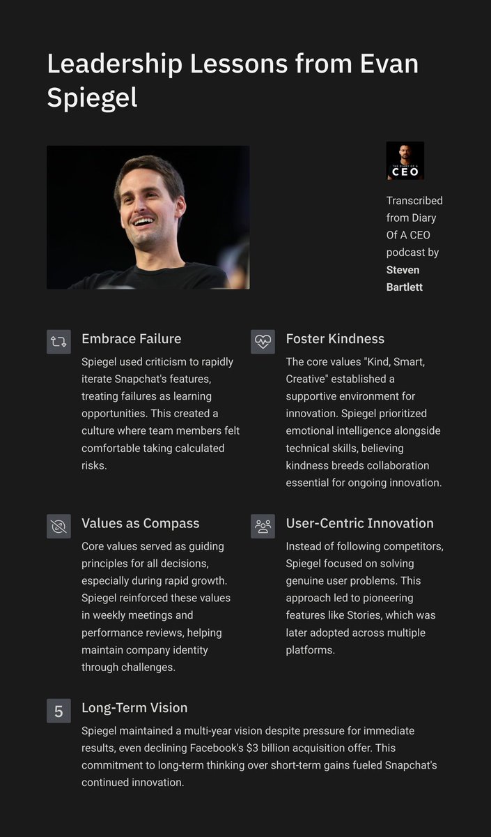 altafkhan's tweet photo. Leadership Lessons from Evan Spiegel of Snapchat from his recent conversation on Diary Of A CEO podcast. This is the first time I heard him speak about many details. 

@StevenBartlett 
#LeadershipDevelopment #leadership #diaryofaceo #DOAC #Evanspiegel #snapchat https://t.co/RicTfIbElW