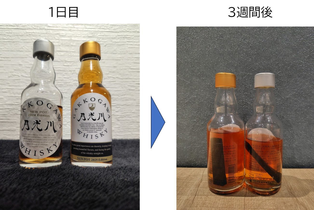 公式】月光川蒸留所 | GAKKOGAWA DISTILLERY, Inc. (@gakkogawa) / X 公式】月光川蒸留所 | GAKKOGAWA DISTILLERY, Inc. (@gakkogawa) / X
