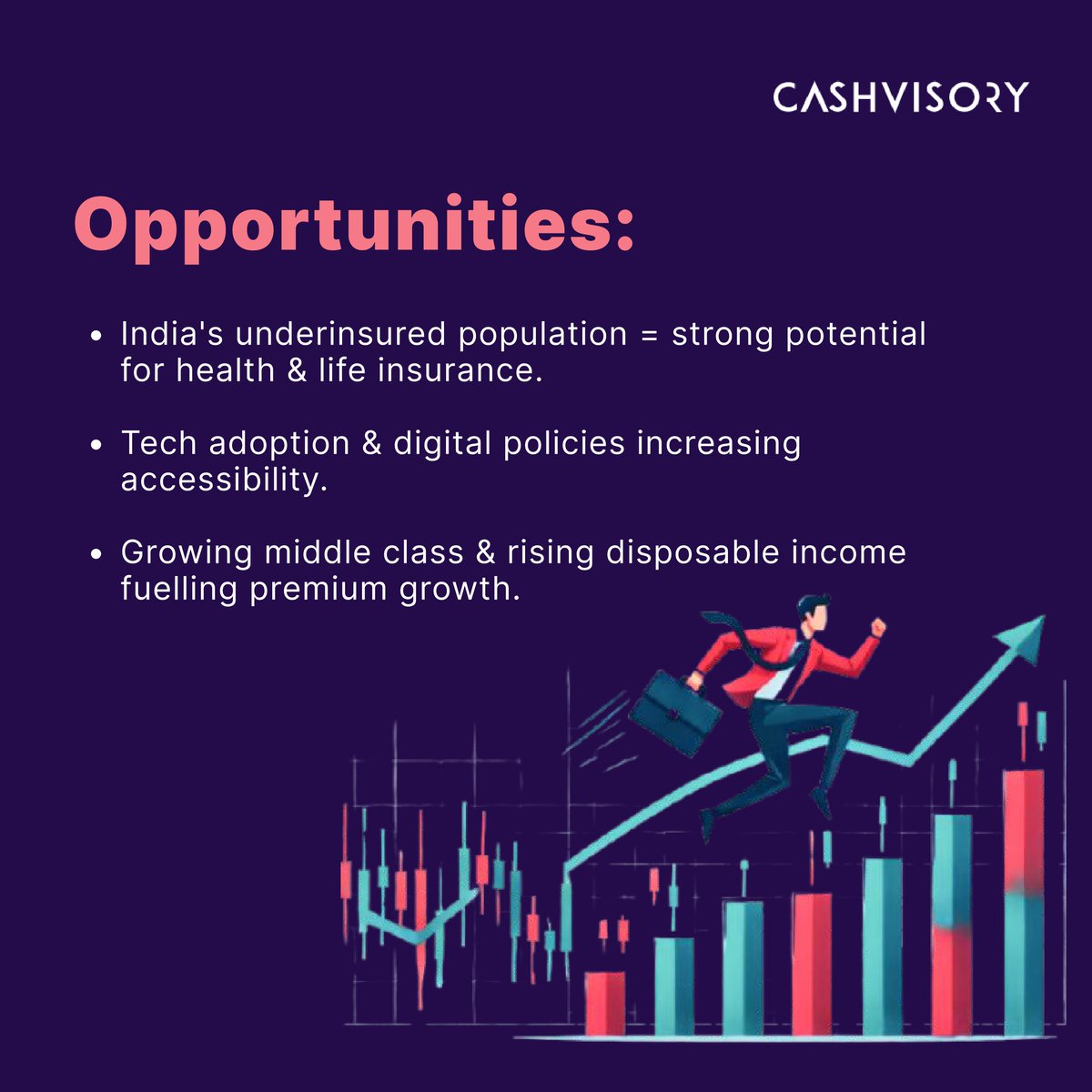 cashvisory's tweet image. India’s Insurance Boom: The Next Big Investment? 🔥📈
Rising profits, low penetration, &amp;amp; market shifts—this sector is set for massive growth! Are you in? 🤔
Swipe to uncover key trends &amp;amp; top stocks! 🚀
#InvestSmart #InsuranceStocks #StockMarket #WealthBuilding