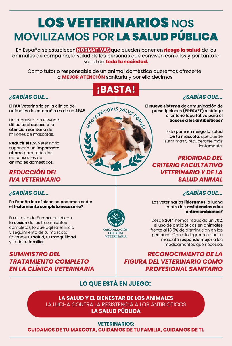 Los veterinarios nos movilizamos por la salud pública. En España, se establecen normativas que pueden poner en riesgo la salud de los animales de compañía, la salud de las personas que conviven con ellos y, por tanto, la salud de toda la sociedad.

Como tutor o responsable de un