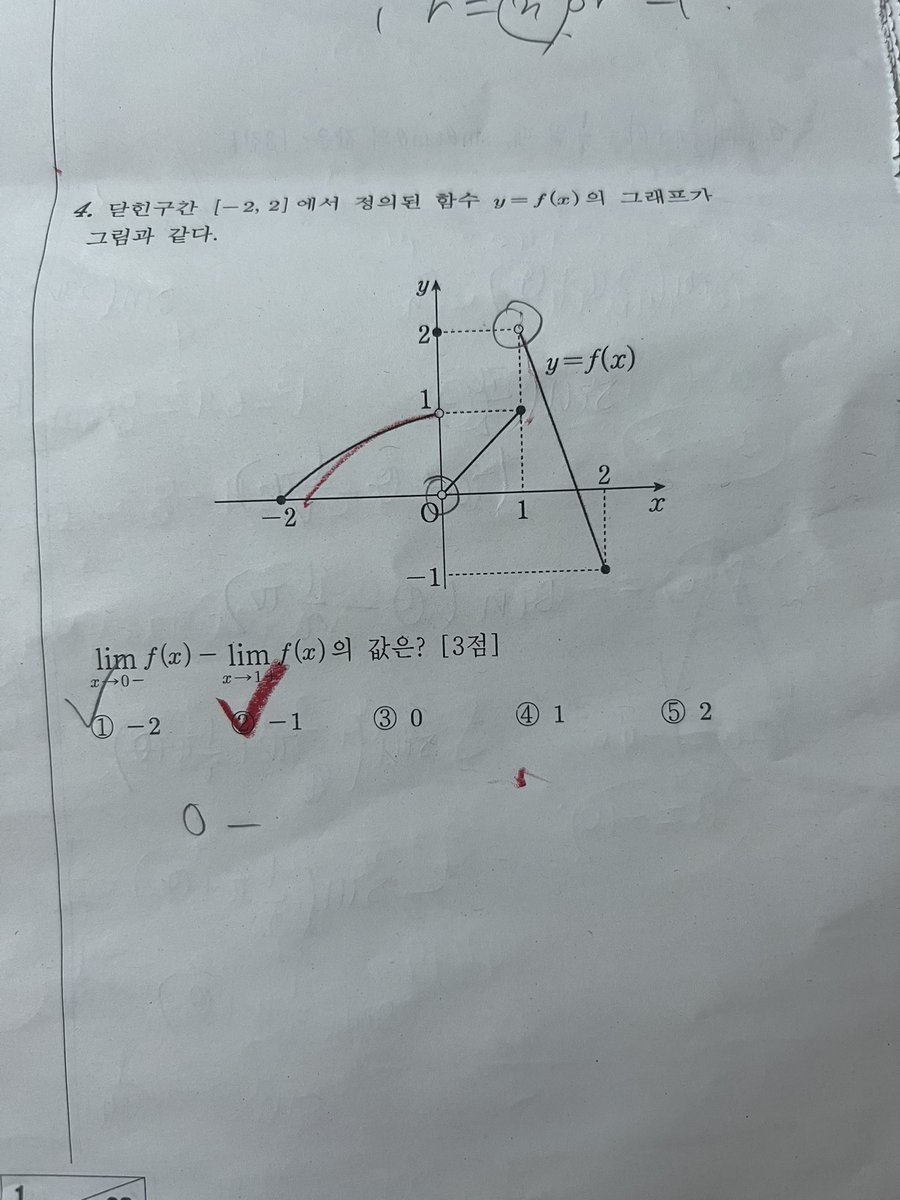 앞에 4문제는 자살 방지용 아니던가요?