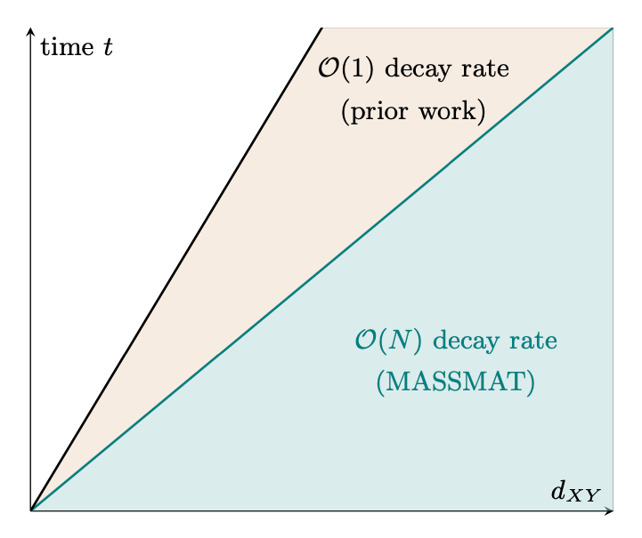 Marius Lemm tweet media