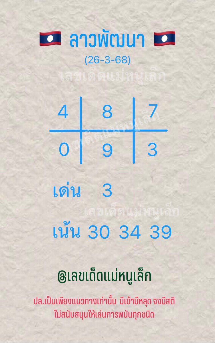 แม่หนูเล็ก tweet media