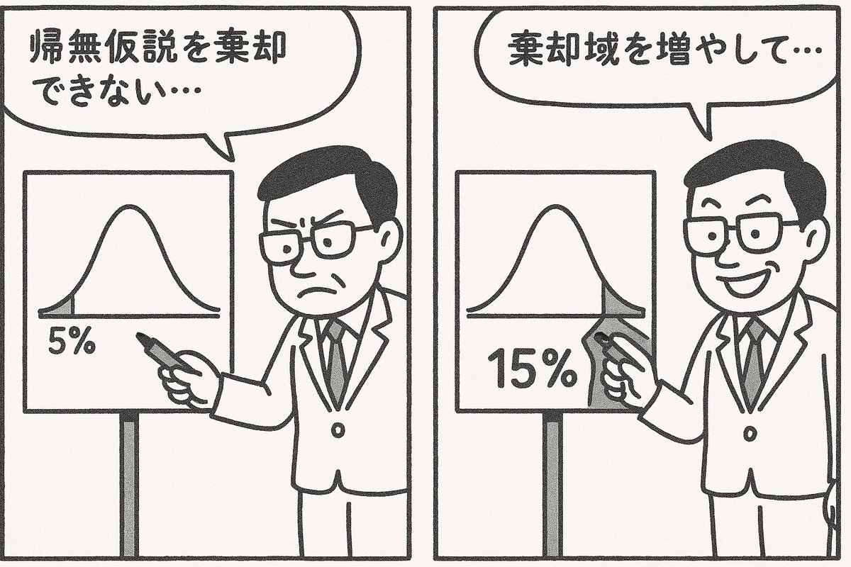 tota_toukei's tweet photo. くそ、悔しいけど笑ってしまった https://t.co/LcIfB0Iz03