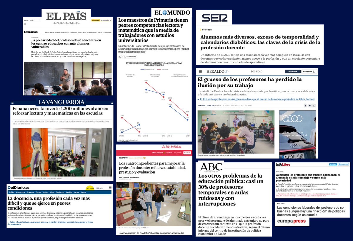 Nuestro informe de ayer sobre la profesión docente, resumido en los principales medios <a href="/EsadeEcPol/">EsadeEcPol</a> 

¡Gracias a todos por el interés! Seguiremos trabajando por la mejora educativa desde los datos y el rigor.

Puedes leer el informe completo aquí: esade.edu/ecpol/es/publi…