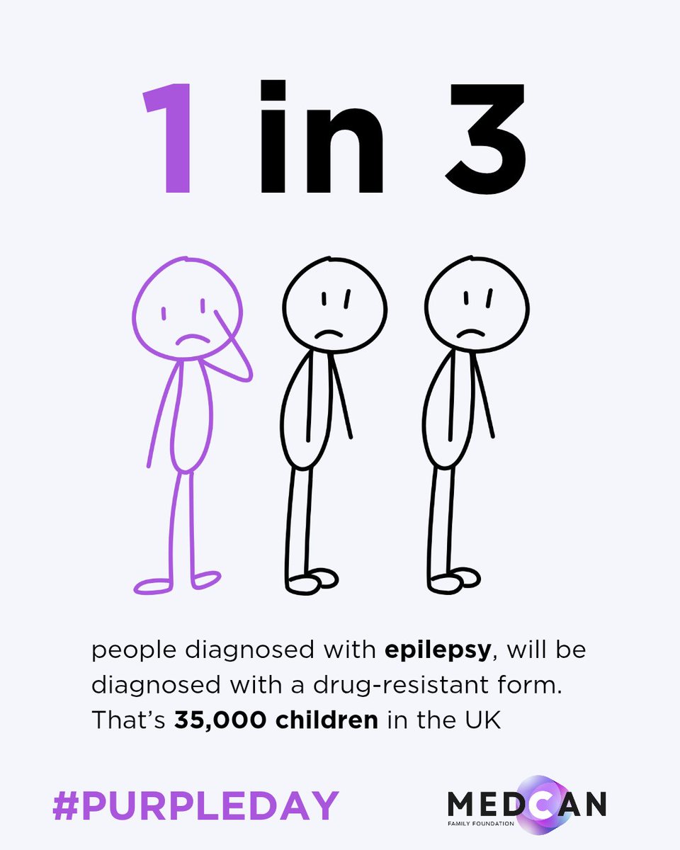 #PurpleDay serves as a profound tribute to the courage and perseverance of those diagnosed and living with #epilepsy. 

Today, we shine a light on the relentless strength of our own children battling drug-resistant epilepsy. Every hard-won step forward—every cherished