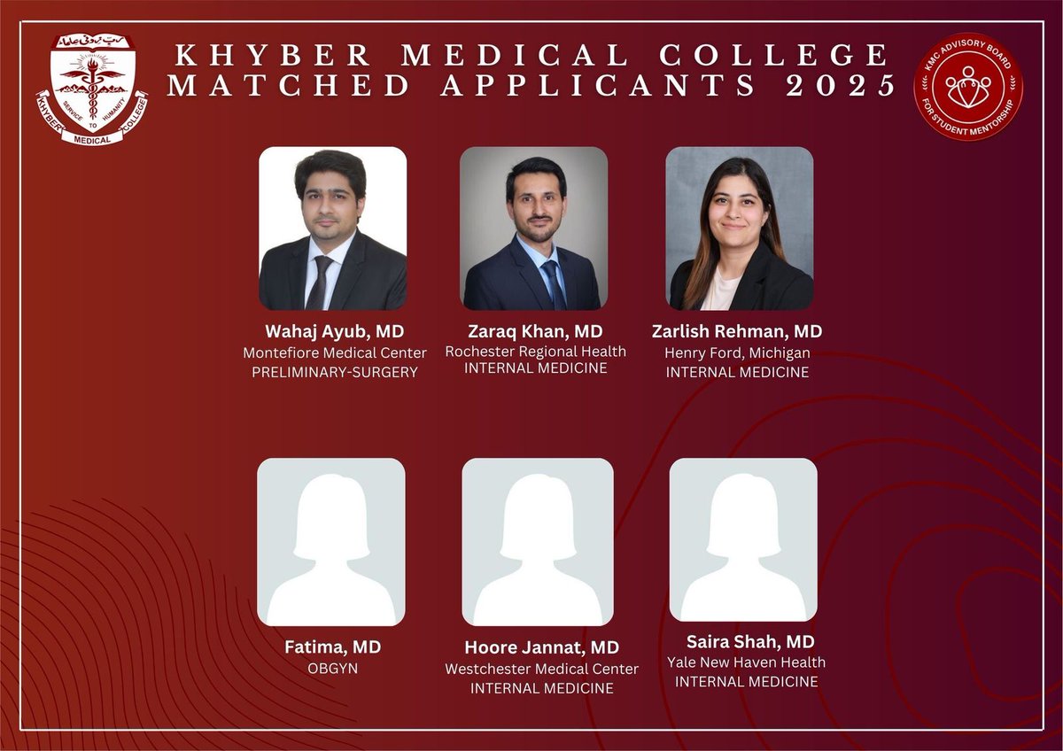 Dean Khyber Medical College Peshawar and KMC Advisory Board extend heartfelt congratulations to the graduates who matched into residency programs in the United States for 2025.

Congratulations to everyone on this incredible milestone, matching into your residency programs!