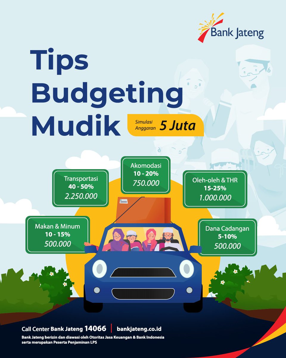 bank_jateng's tweet image. Sebentar lagi mudik nih, saatnya budgeting yang mindful agar kamu tidak boros. Terapkan presentase tips di atas agar memudahkan kamu dalam budgeting mudik ya, Sahabat BIMA. 

#TipsMudik #BankJateng