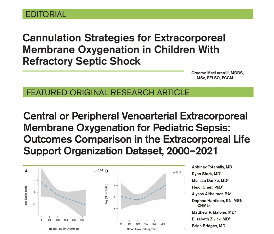 M Velia Antonini (@foamecmo) on Twitter photo 🎙️ Pediatric #ECMO cannulation strategies in refractory septic shock: <a href="/OPENPediatrics/">OPENPediatrics</a> podcast with by <a href="/ELSOOrg/">ELSO</a> Past President <a href="/GraemeMacLaren/">Graeme MacLaren</a>, sharing expert insight on the outcomes of central vs peripheral cannulation techniques. Discussion focuses on the implications of #ECLS 🎙️ Pediatric #ECMO cannulation strategies in refractory septic shock: <a href="/OPENPediatrics/">OPENPediatrics</a> podcast with by <a href="/ELSOOrg/">ELSO</a> Past President <a href="/GraemeMacLaren/">Graeme MacLaren</a>, sharing expert insight on the outcomes of central vs peripheral cannulation techniques. Discussion focuses on the implications of #ECLS