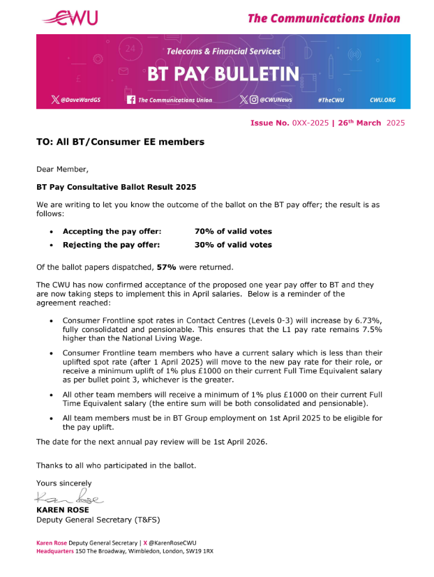 Dear Colleagues, 

The result for the ballot on pay has been published this morning.

With 70% of those that returned the ballot voting in favour of the pay deal.

This will be implemented as of he 1st April 2025.

Thank you to all members who returned their ballots.