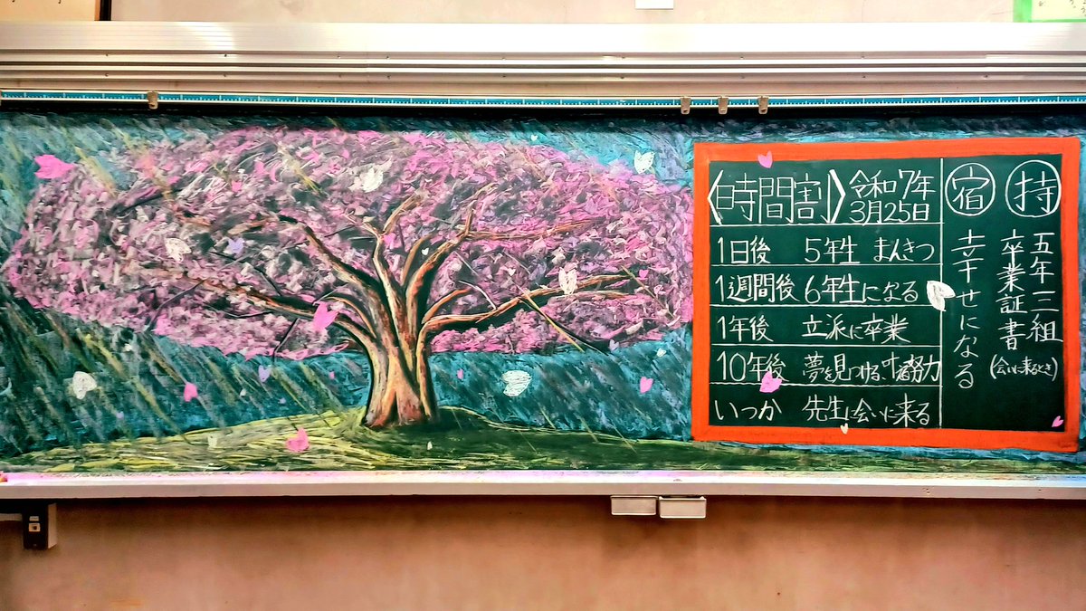 ukakakeru's tweet photo. 今年度も修了！宿題は幸せになること！
#黒板アート https://t.co/zvR9SmO4nu