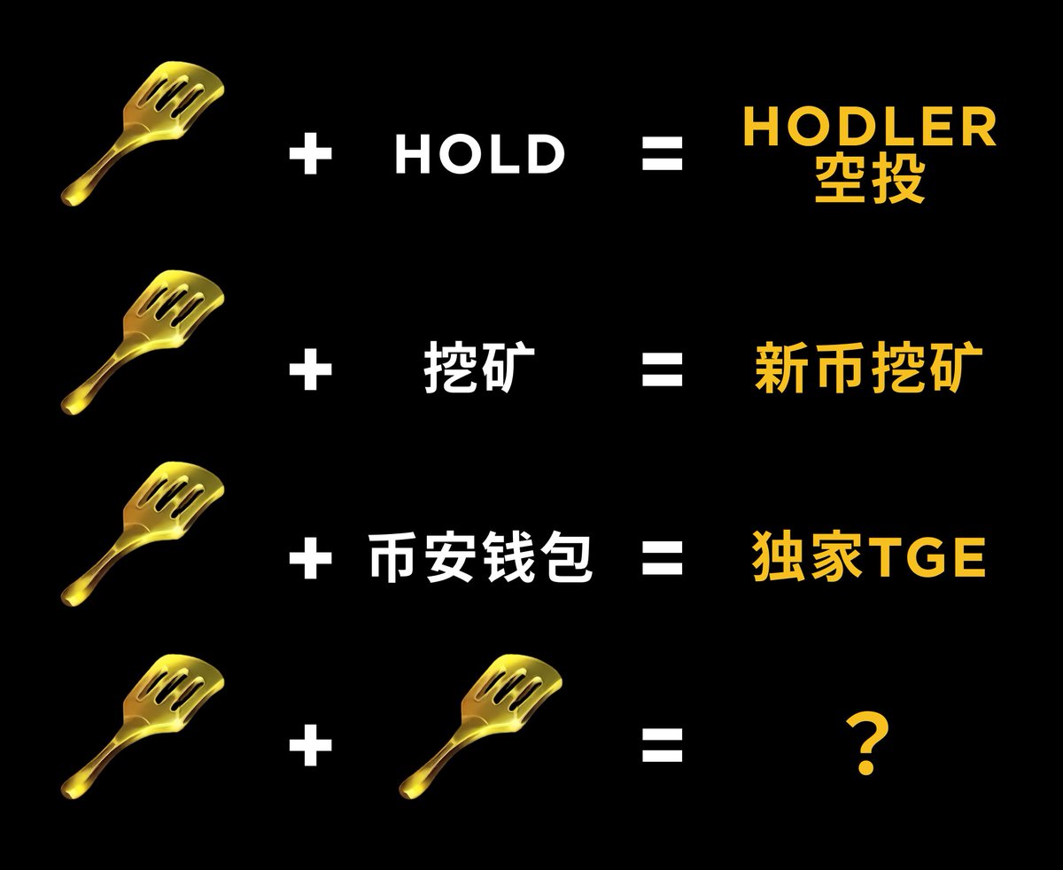 Day 362，已知#币安金铲铲与HOLD、挖矿、#币安钱包求和都能得若干「猪脚饭」，求两个金铲铲的和。（10分）